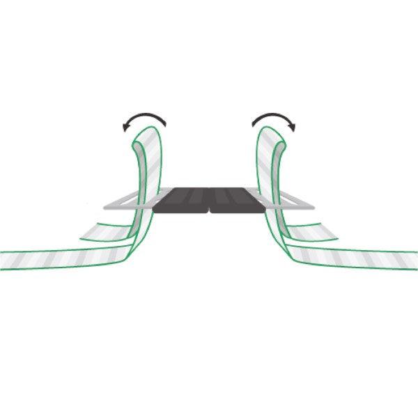 Litzclip Connecteur Ruban Inox - SHOPHORSE