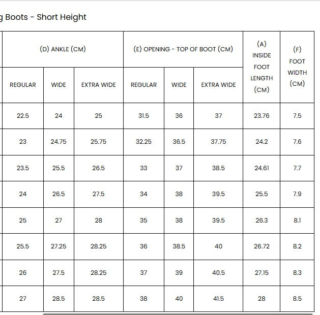 Moretta Bottes Gianna Adulte Court