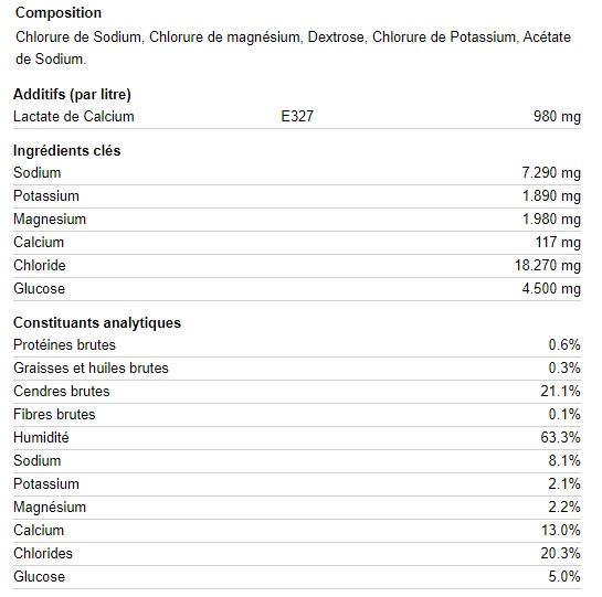 NAF Electro Lytes - SHOPHORSE
