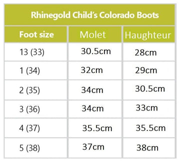 Rhinegold Bottes Colorado Enfants - SHOPHORSE