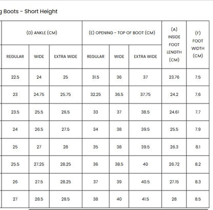 Moretta Bottes Gianna Adulte Court