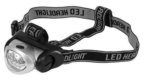 Lampe Frontale Equitation - SHOP HORSE